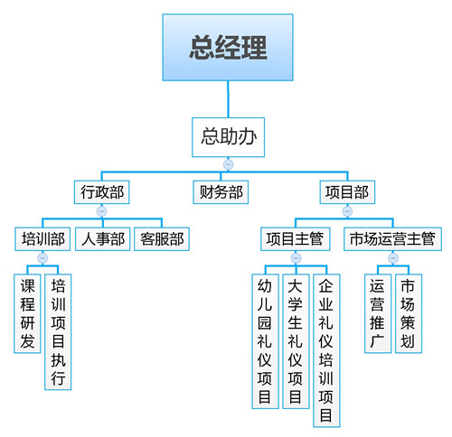 [德禮架構].jpg