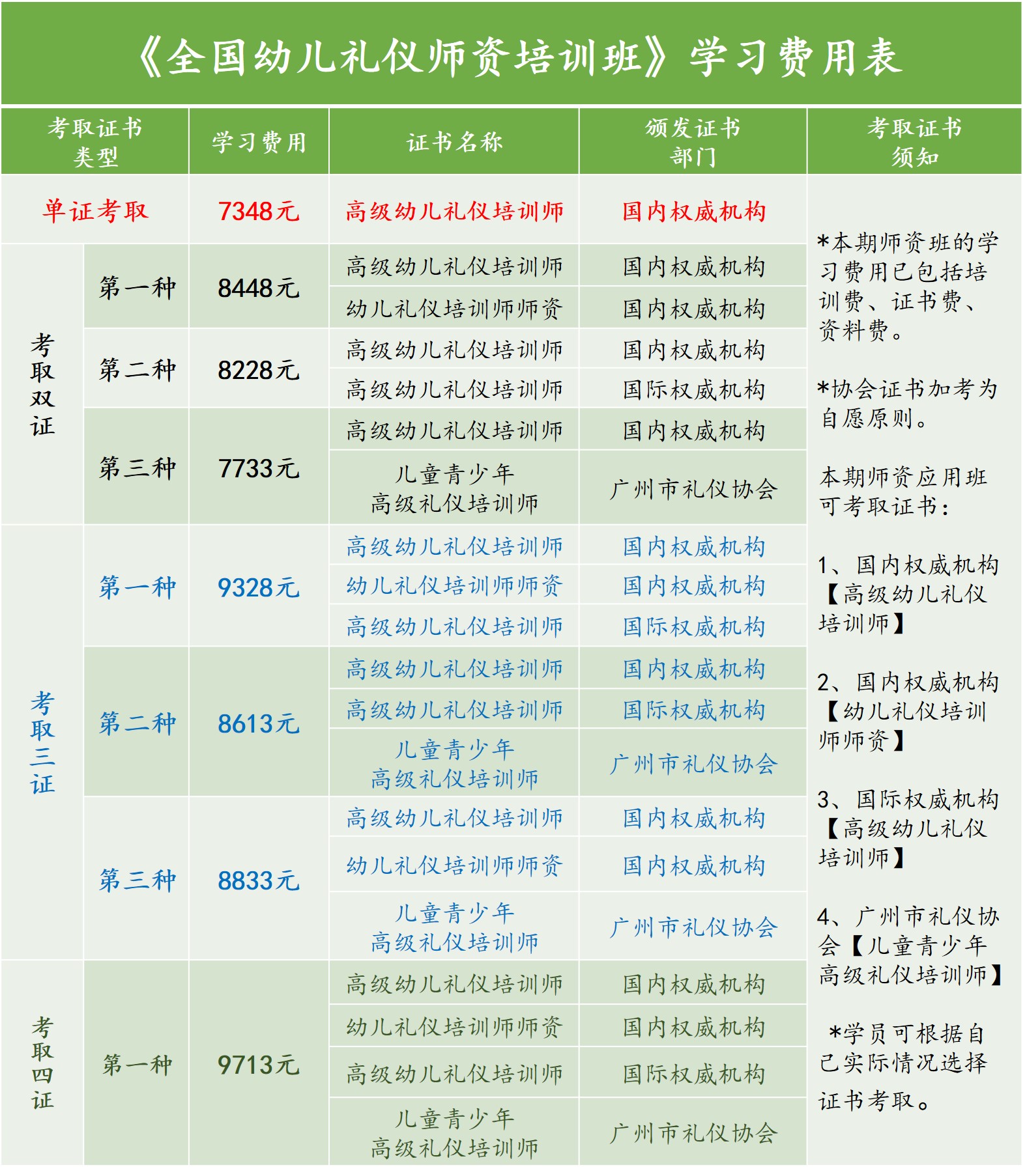 幼兒課程學(xué)習費用.jpg